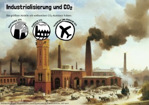 11 Industrialisierung und CO2-Ausstoß