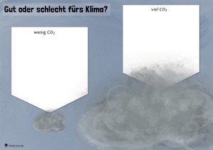 28 Viel oder wenig CO2